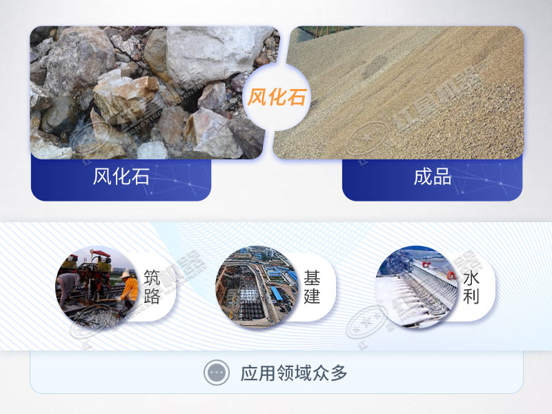 風化石已是機制砂市場常見制砂原料