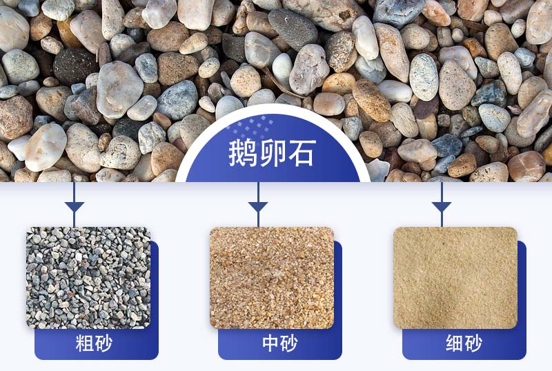 鵝卵石