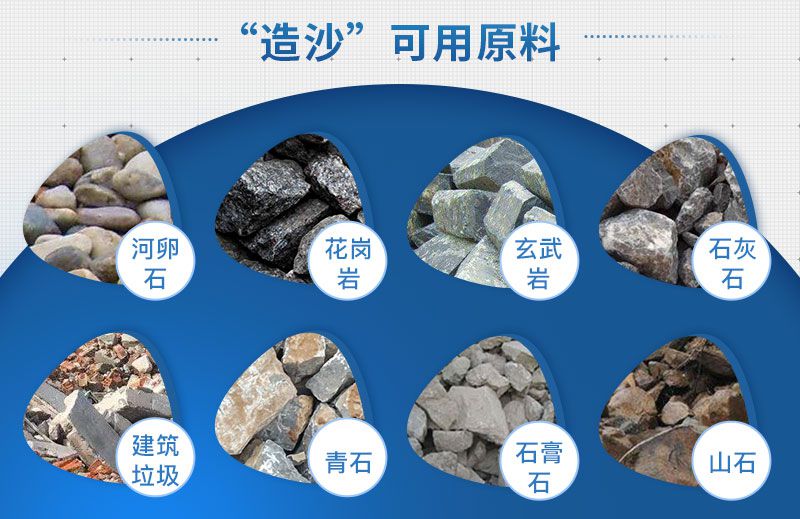 可以做成沙子的石頭原料
