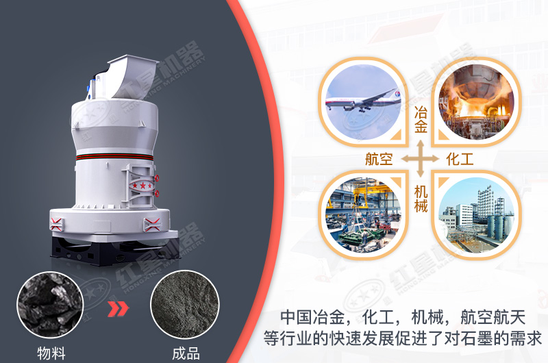 雷蒙磨粉機是提升鋼渣礦渣應用價值的秘密武器