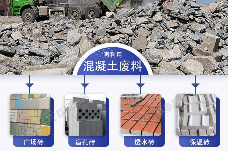 廢路面碎碎還能再用
