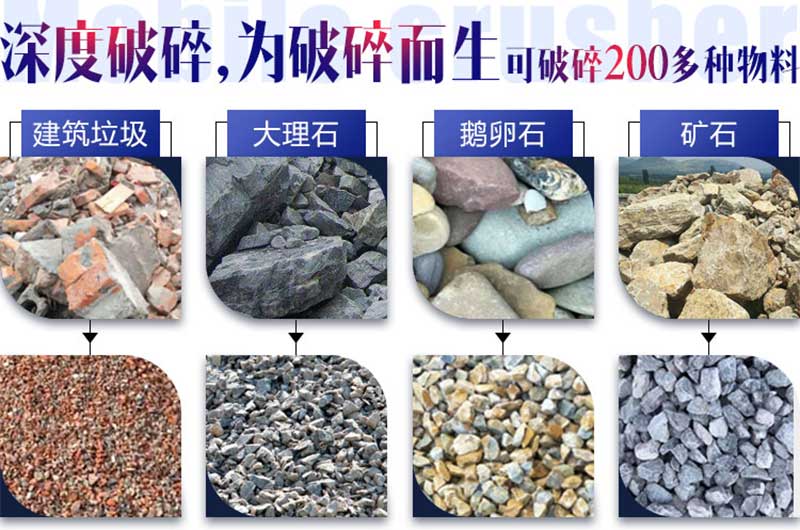 200多種石料皆可生產(chǎn)砂石骨料
