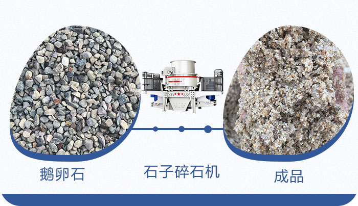 鵝卵石制沙