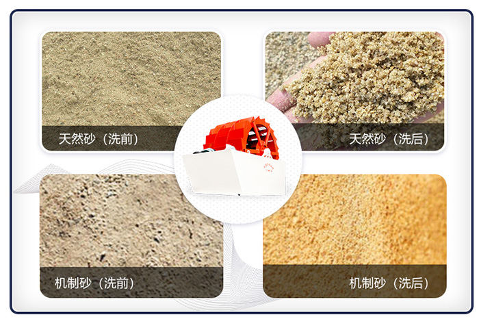 洗砂機洗過的沙子更干凈 洗砂機洗過的沙子更干凈