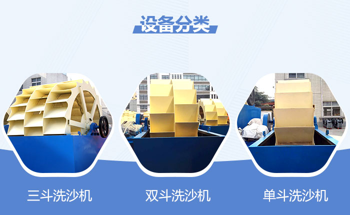 洗砂機(jī)有三斗、雙斗和單斗可供選擇