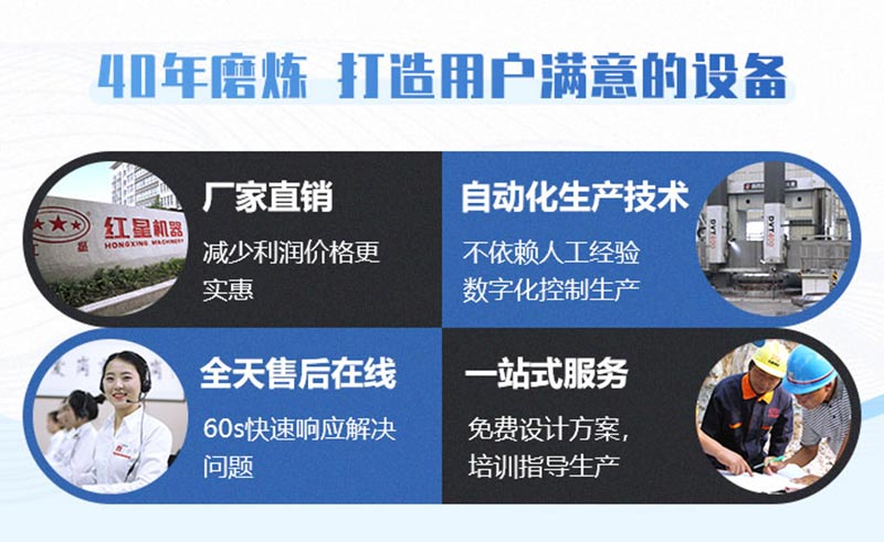 紅星機器40年磨練，打造客戶滿意的設備