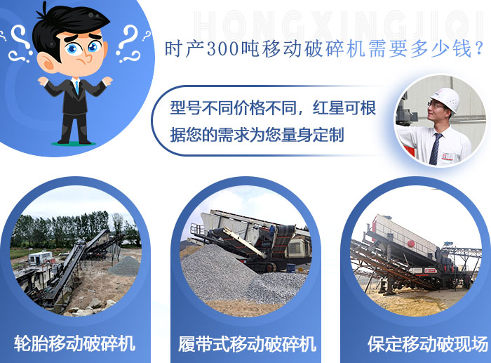 型號不同價格不同