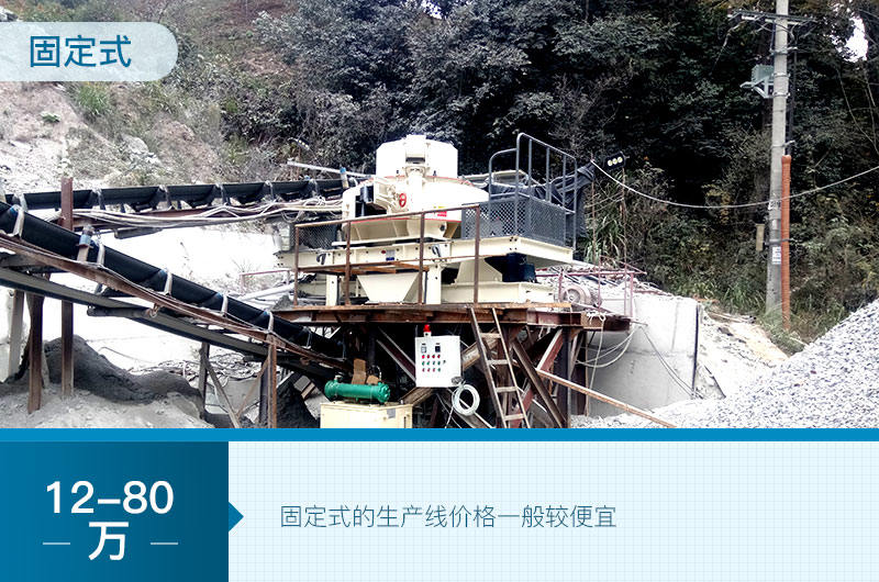 固定式鵝卵石制砂設備