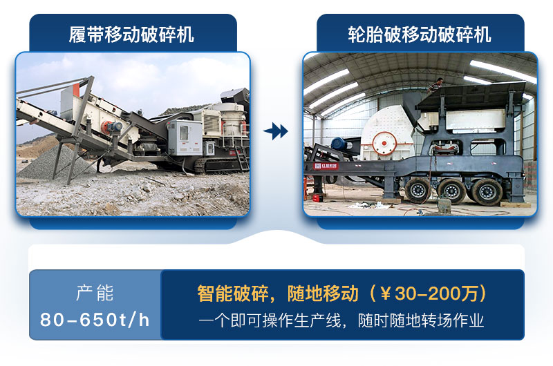 移動破碎機