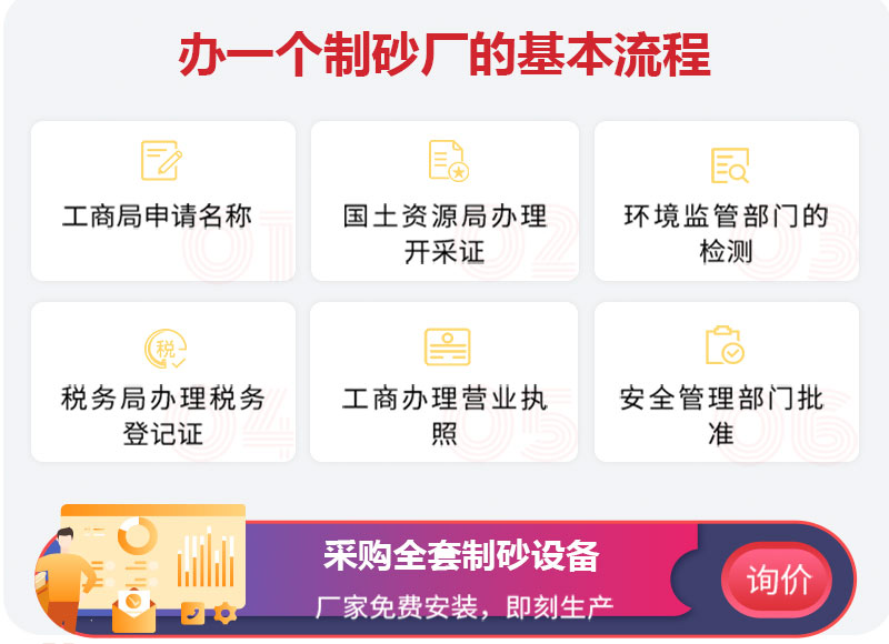 河卵石制砂辦廠流程