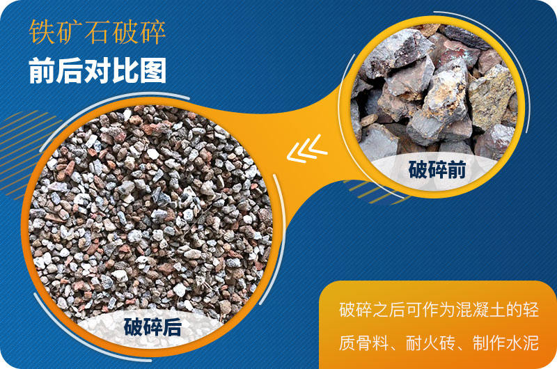 鐵礦石原料破碎前后對(duì)比