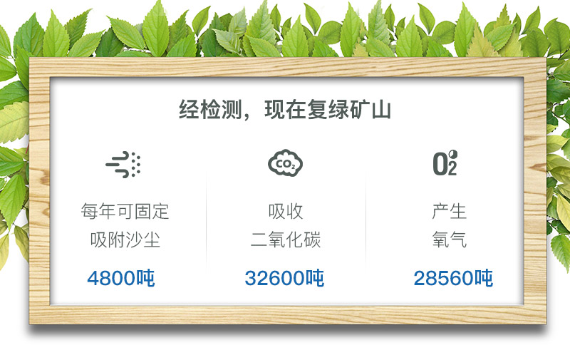 綠色礦山成效