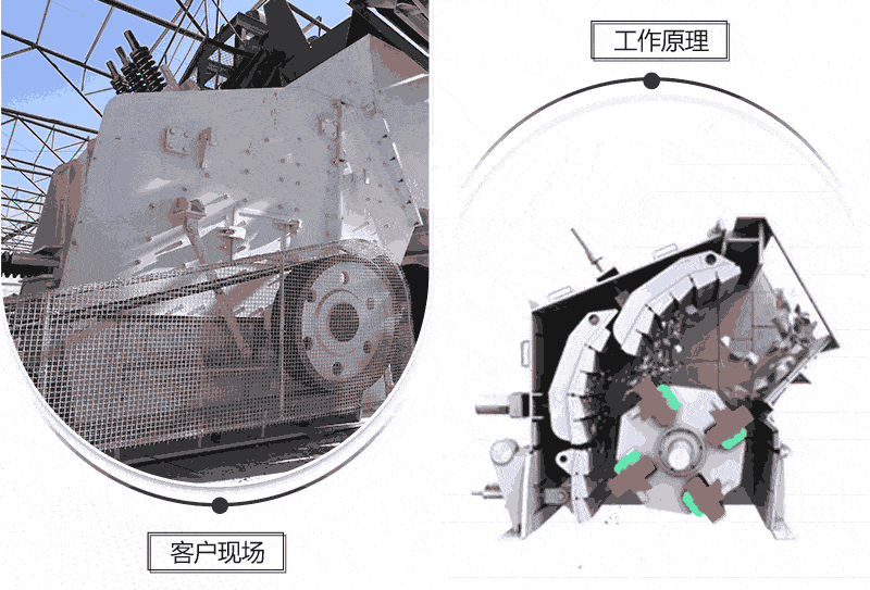 反擊式破碎機