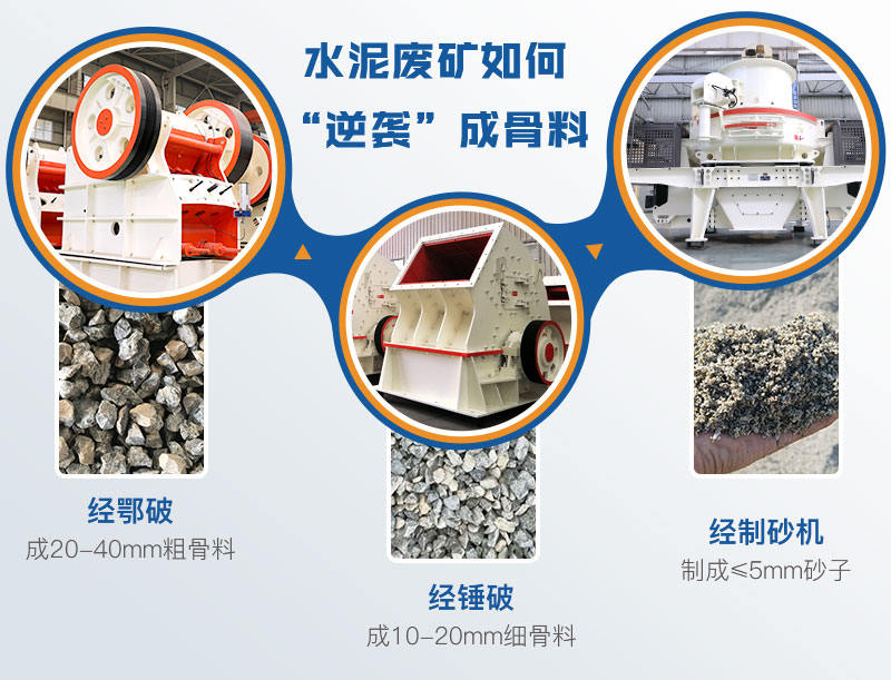 廢舊水泥塊破碎機 廢舊水泥塊破碎機