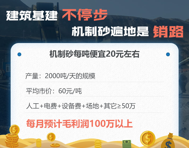 機制砂收益分析
