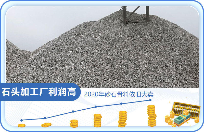 砂價飆升，行情大好