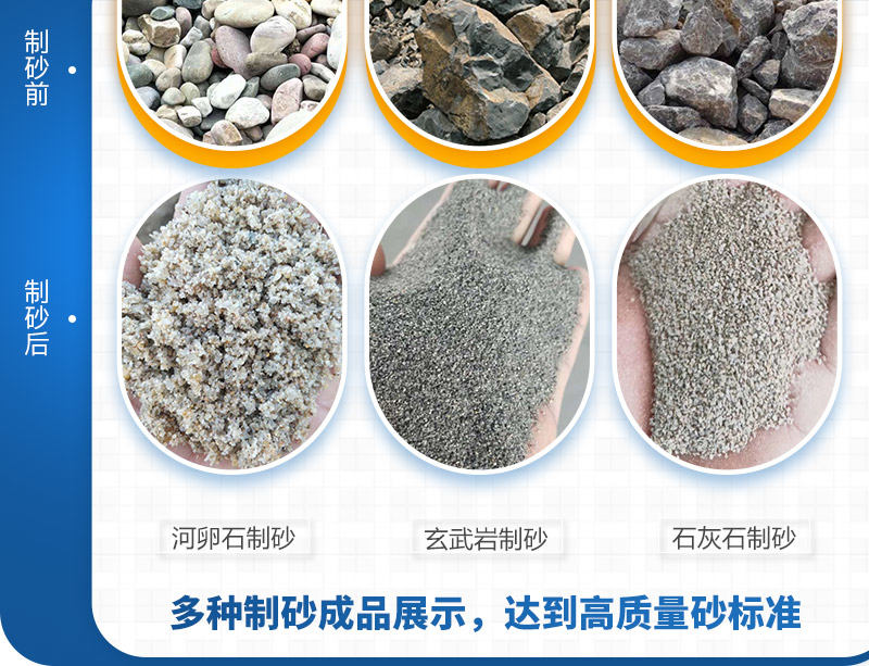 什么石頭制砂好