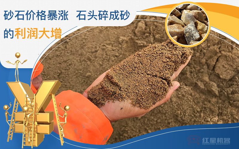 砂石價格上漲，砂廠利潤不斷增加