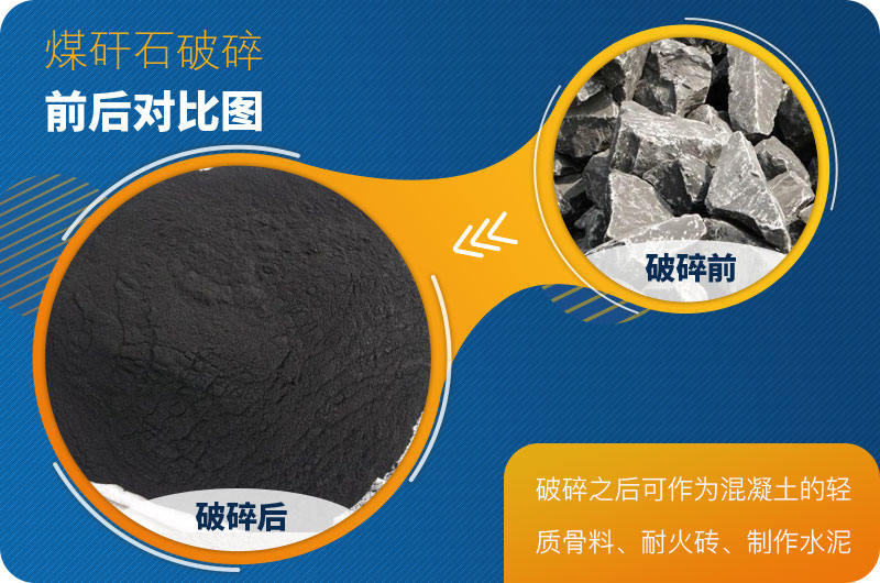 粉煤前后對比