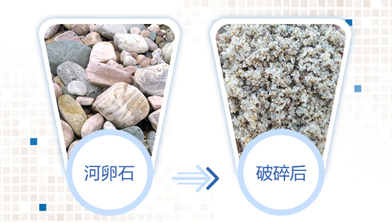 河卵石破碎前后圖 河卵石破碎前后圖