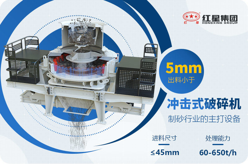 沖擊式破碎機工作原理