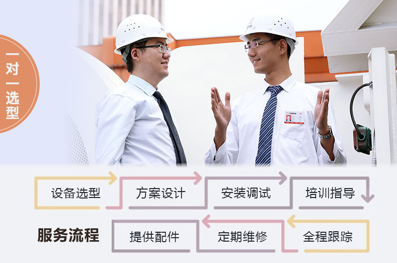 紅星服務流程