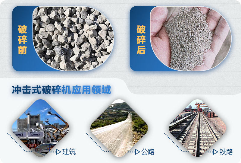 石子應用范圍