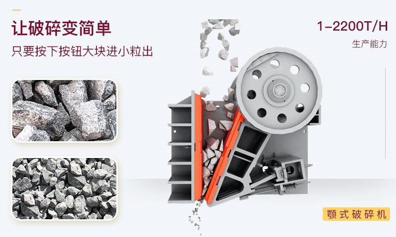 顎式破碎機(jī)工作原理結(jié)構(gòu)