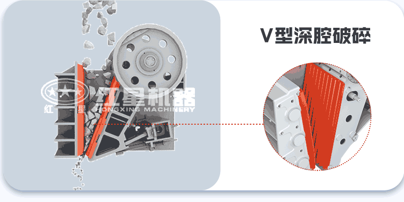 鄂破深V腔型更優化