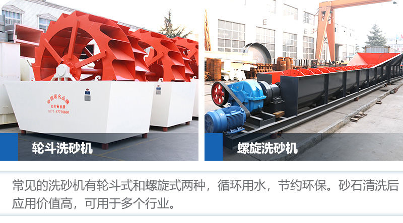 洗砂機
