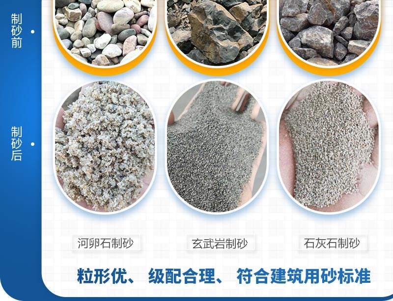 大型制砂機生產骨料品質高需求大 大型制砂機生產骨料品質高需求大