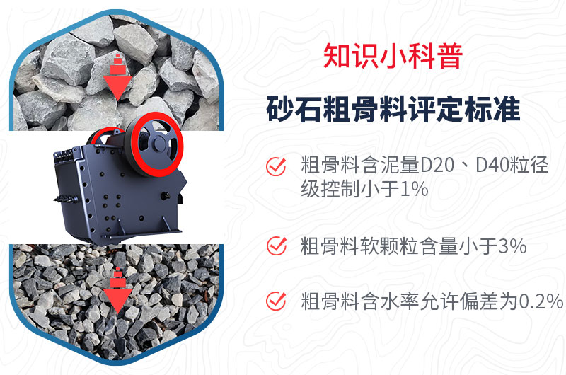 粗碎砂石骨料標(biāo)準(zhǔn)科普知識(shí)