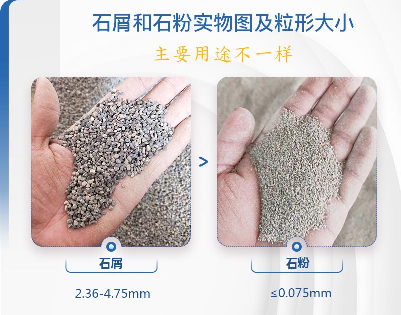 石粉和石屑對比圖片
