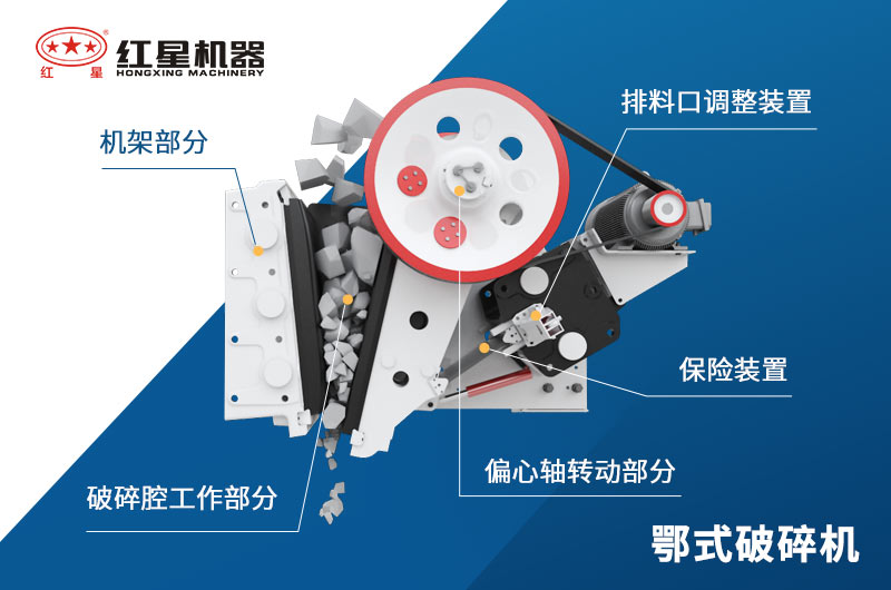 顎式破碎機(jī)結(jié)構(gòu)分析