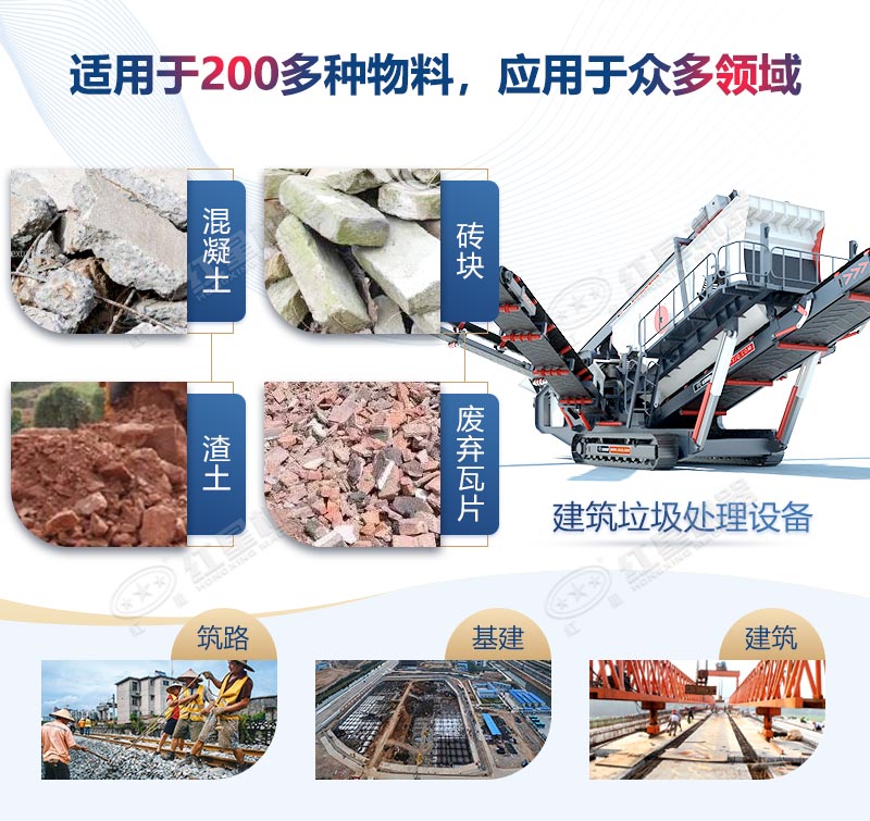 建筑垃圾處理設(shè)備