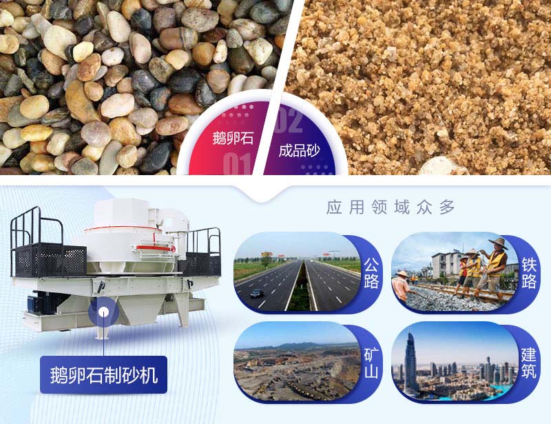 鵝卵石砂用途 鵝卵石砂用途