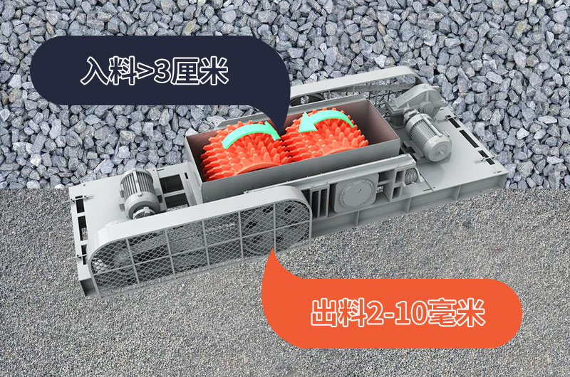 對(duì)輥制砂機(jī)進(jìn)出料粒度對(duì)比 對(duì)輥制砂機(jī)進(jìn)出料粒度對(duì)比