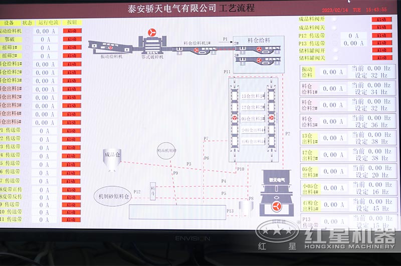 控制顯示屏