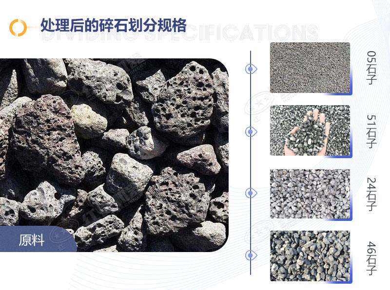 風化石破碎制砂后成品