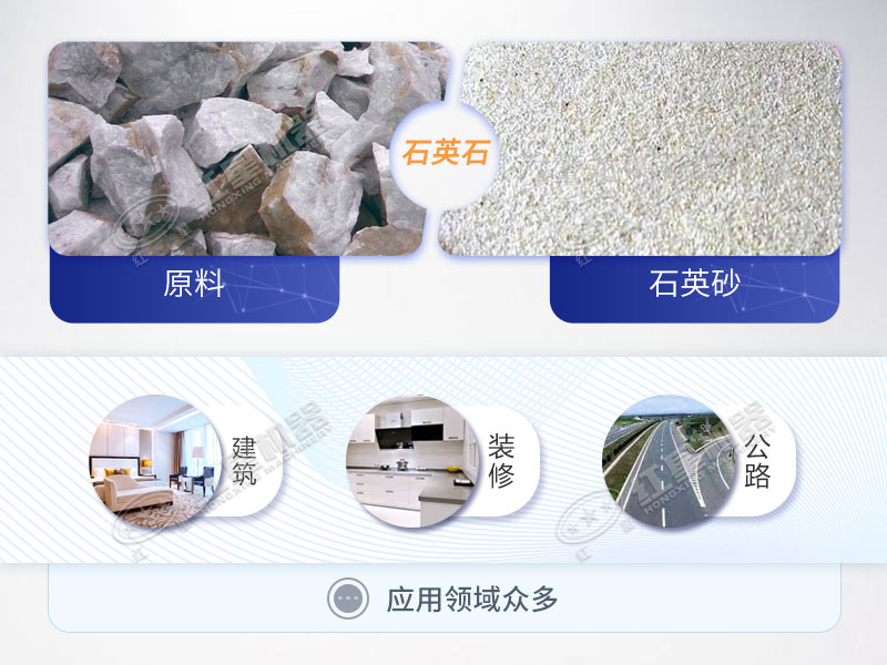石英石作為重要的工業原料有廣泛的用途