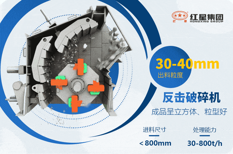 反擊破碎機作業原理動圖
