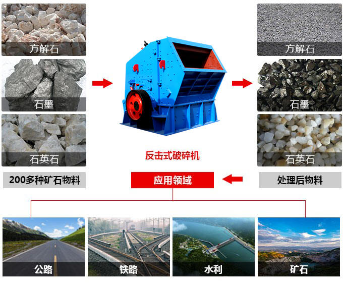 1210反擊破