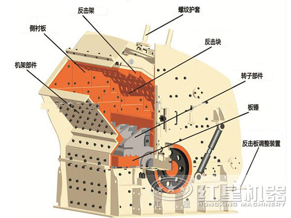1210反擊破結構