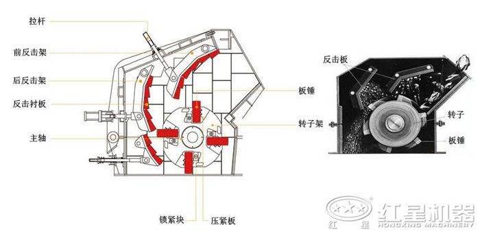 1315反擊破結(jié)構(gòu) 1315反擊破結(jié)構(gòu)