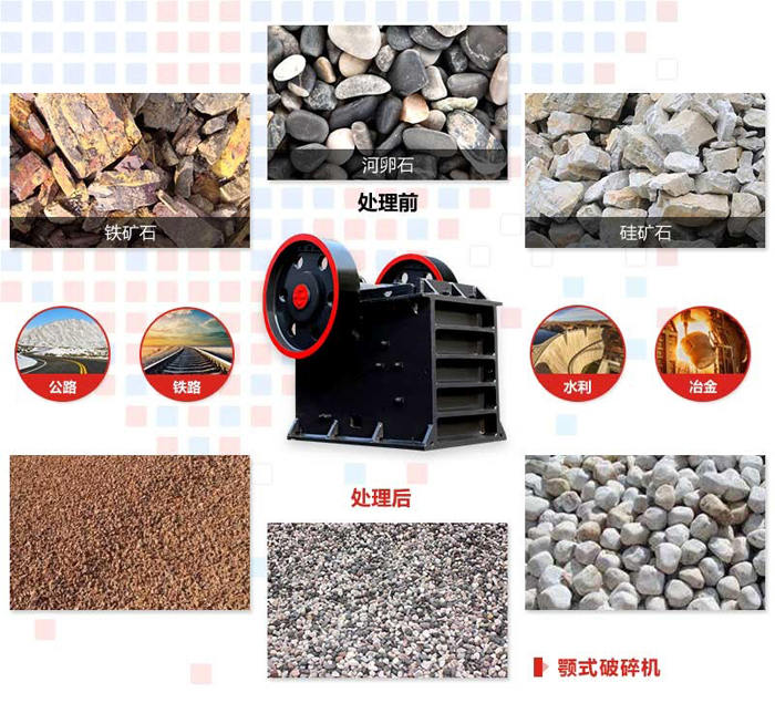 顎式破碎機