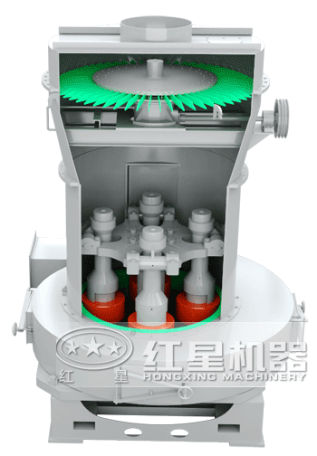 雷蒙磨粉機結構