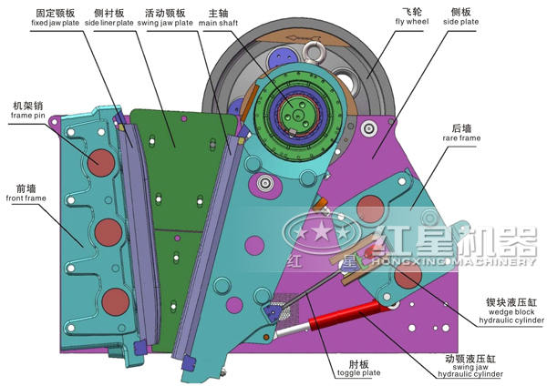 cj歐版顎式破碎機(jī)結(jié)構(gòu)圖