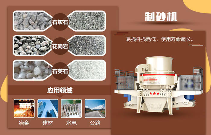 制砂機應用范圍廣