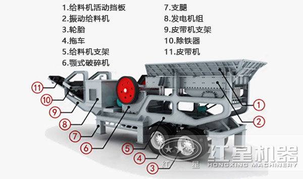 建筑垃圾處理設備圖