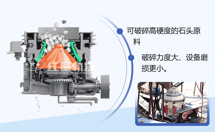 圓錐破碎機加工硬石頭示意圖